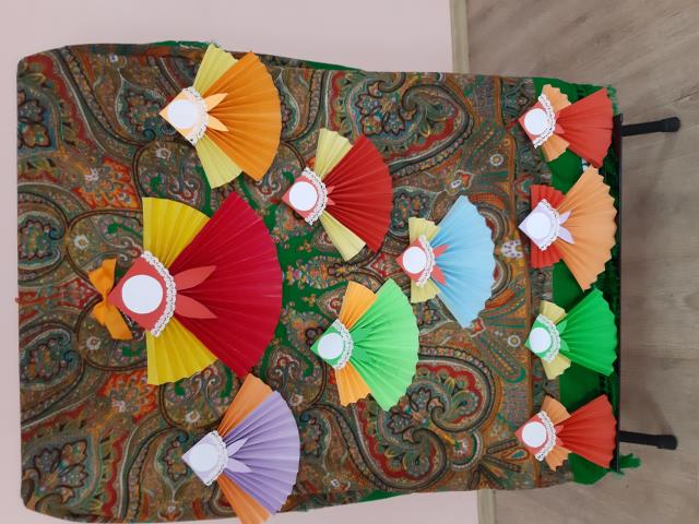 Pasākums "Masļenica"  2019.g
